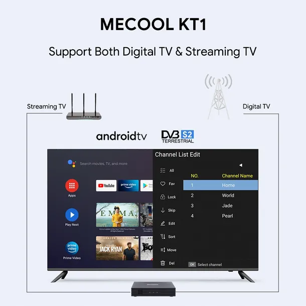 tv-box-mecool-kt1-dekoder-dvb-t2-hevc-android-10-pojemnosc-dysku-32-gb