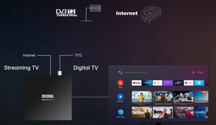 tv-box-mecool-kt1-dekoder-dvb-t2-hevc-android-10-stan-nowy-model-kt1