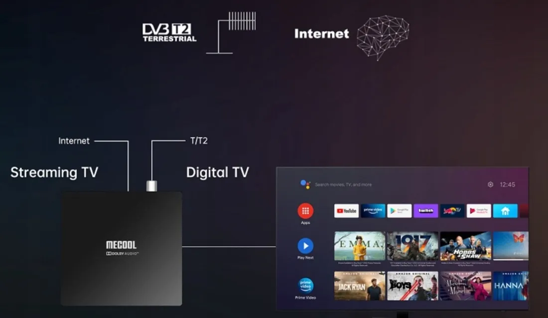 tv-box-mecool-kt1-dekoder-dvb-t2-hevc-android-10