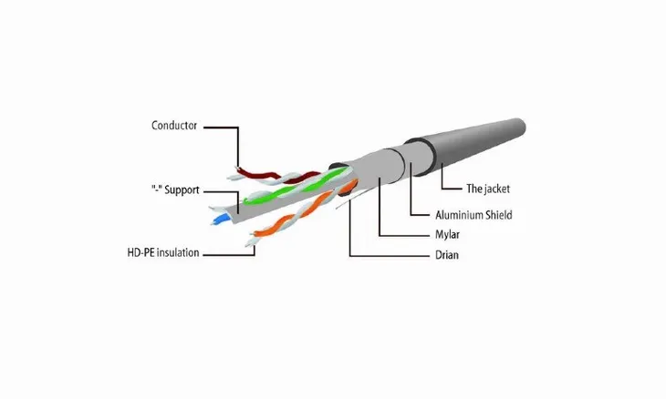 cablexpert-cat5e-utp-patch-cord-gray-1-5-m-cablexpert-waga-z-opakowaniem-0-3-kg