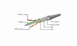 cablexpert-cat5e-utp-patch-cord-gray-1-5-m-cablexpert-waga-z-opakowaniem-0-3-kg