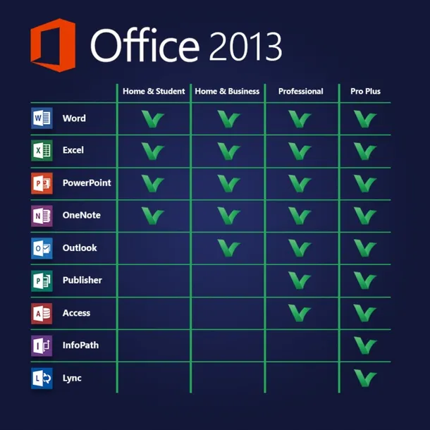 microsoft-office-2013-professional-plus-pl-klucz