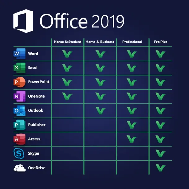 microsoft-office-2019-professional-plus-klucz-pl