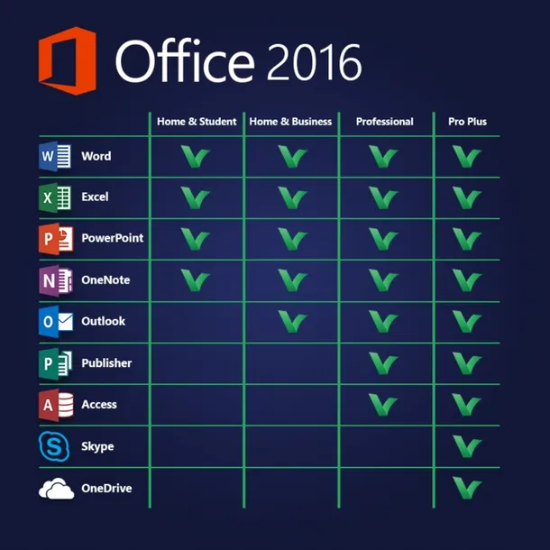 microsoft-office-2016-professional-klucz-pl