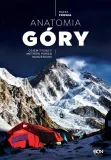 anatomia-gory-rafal-fronia