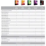 adobe-master-collection-cs5-5-licencja-klucz-windows-rodzaj-box