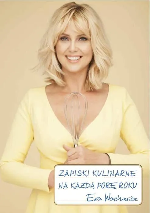Grafika w opisie produktu
