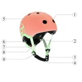 sandr-kask-xxs-s-1-peach-stan-nowy