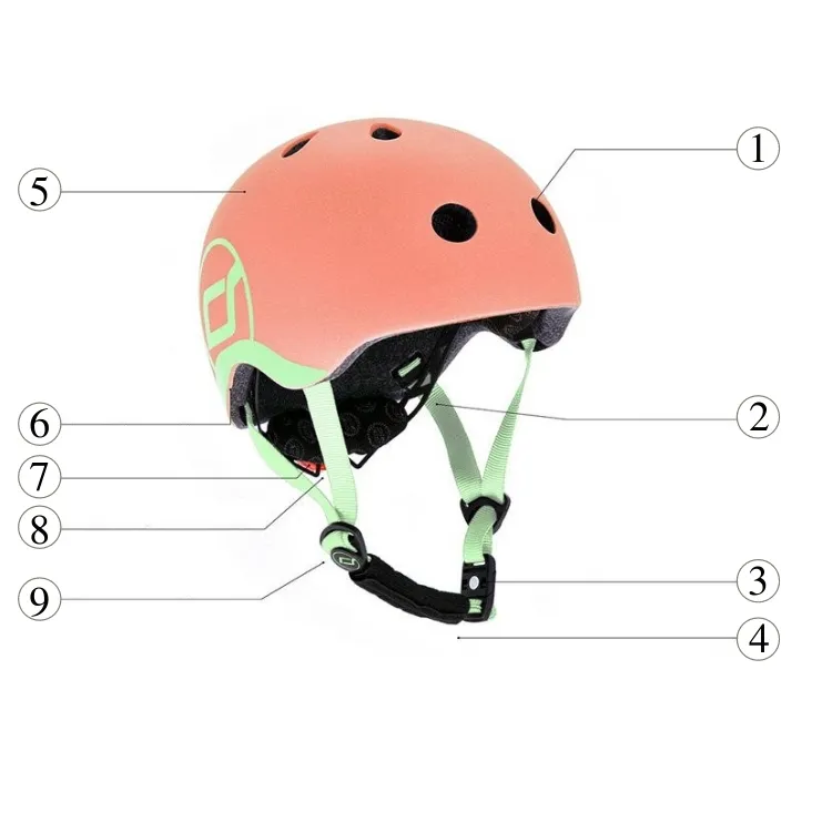 sandr-kask-xxs-s-1-peach