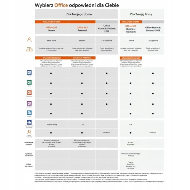 ms-office-home-and-business-2019-mac-pl