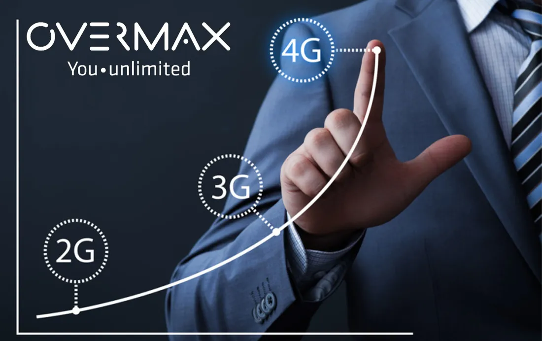 tablet-101-4g-lte-e-learning-praca-zdalna