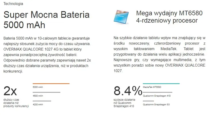 tablet-101-4g-lte-e-learning-praca-zdalna-akumulator-litowo-jonowy