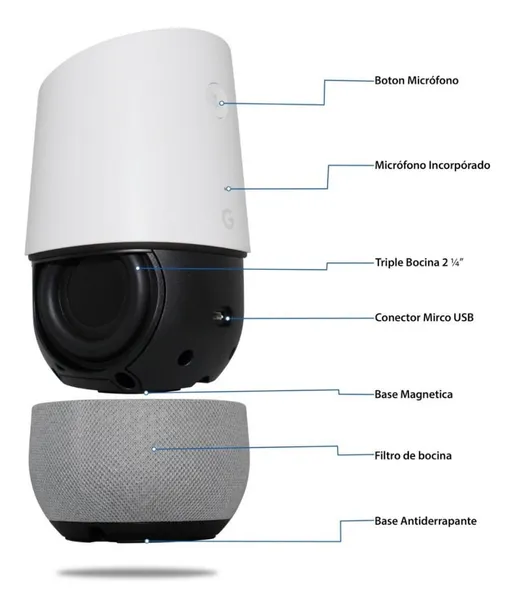 glosnik-google-home-inteligentny-asystent-domowy-stan-nowy-waga-z-opakowaniem-1-kg