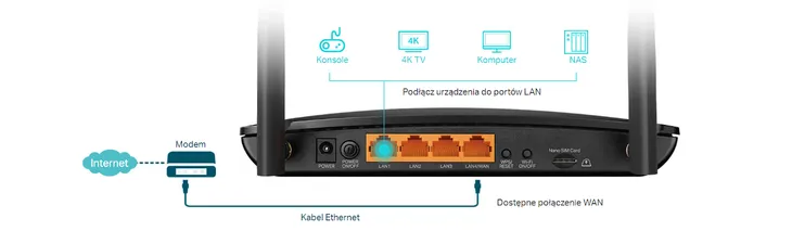 router-tp-link-archer-mr500-model-mr500