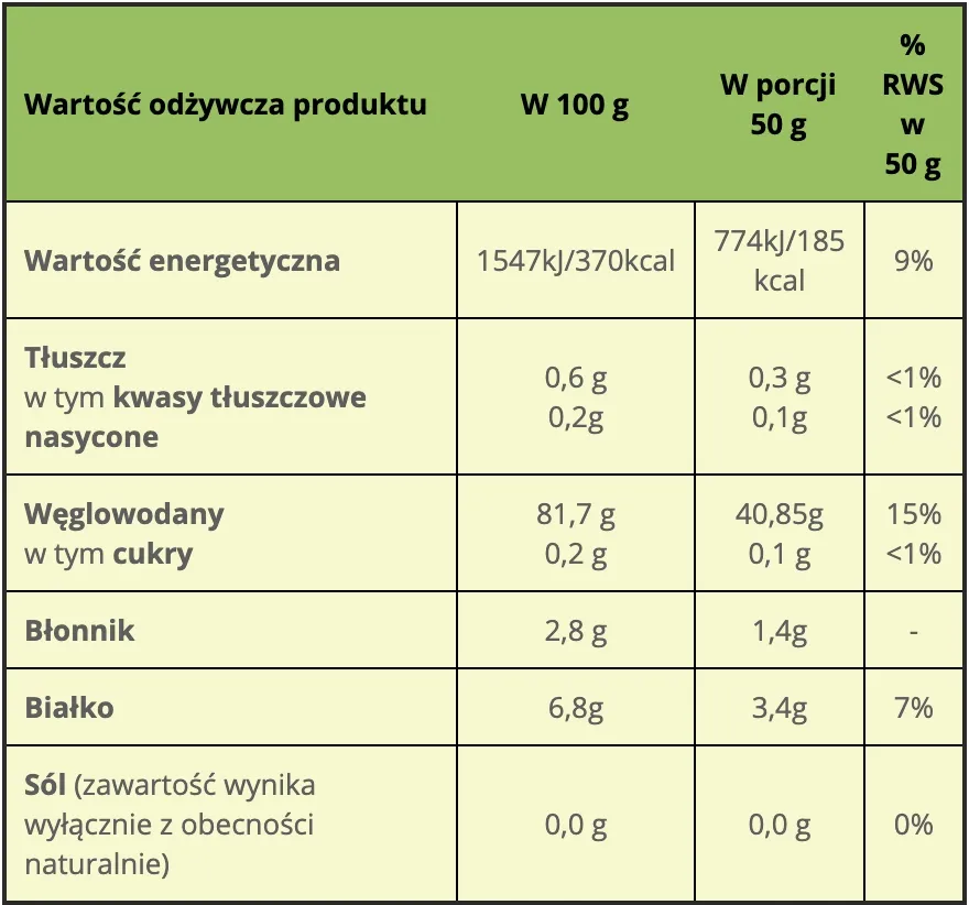 targroch-ryz-do-sushi-1kg-produkt-nie-zawiera-konserwantow-laktozy-tluszczy-trans-utwardzanych