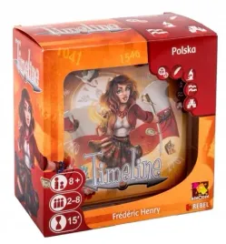 rebel-timeline-polska