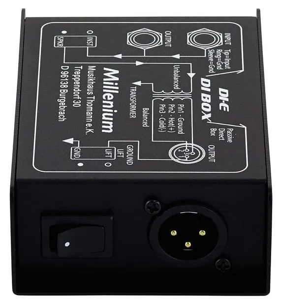 pasywny-di-box-millenium-di-e