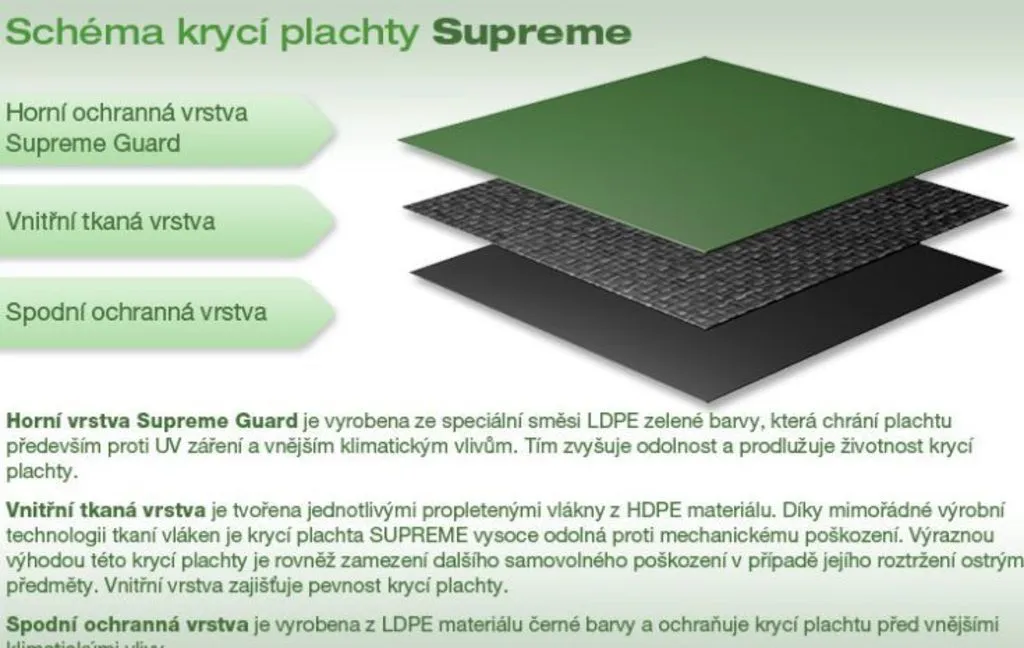 plandeka-do-basenow-457-m-supreme