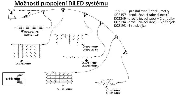 diled-przedluzacz-2-m-stan-nowy