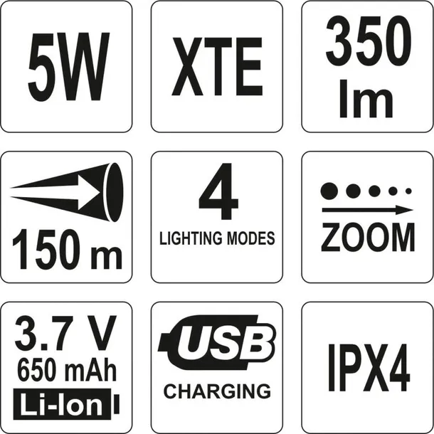 latarka-led-xt-e-cree-350-lm-rodzaj-klasyczne