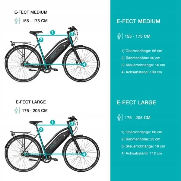 rower-elektryczny-e-fect-250w-65km-amortyzacja-przod