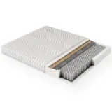 materac-standard-coco-pocket-7-stref
