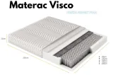 materac-visco-pocket-7-stref-stan-nowy