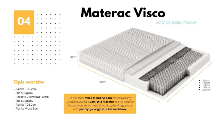 materac-visco-pocket-7-stref-rodzaj-materaca-sprezynowe-kieszonkowe