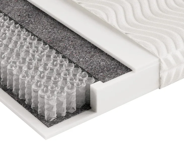 materac-standard-pocket-7-stref-wysokosc-materaca-18-cm