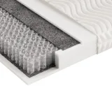 materac-standard-pocket-7-stref-wysokosc-materaca-18-cm