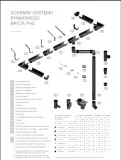 denko-rynnowe-bryza-75-prawe-braz-stan-nowy