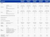 hyundai-multi-split-h3cm-m27ou-potrojny-stan-nowy