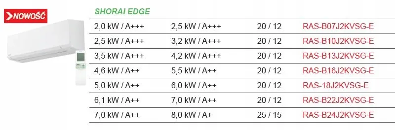 toshiba-shorai-edge-ras-b24j2kvsg-e-do-multisplit