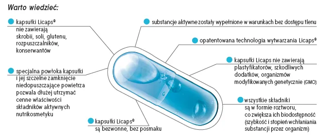 aliness-witamina-b-complex-b-50-100kaps