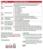 odbiornik-proxima-nm-stan-nowy