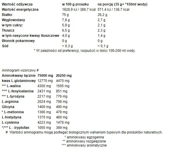 olimp-whey-protein-complex-700gram-probka-rodzaj-koncentrat-bialka-serwatkowego-wpc