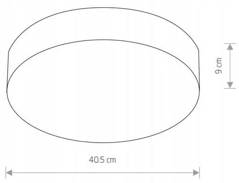arena-material-dominujacy-inny-material