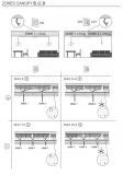 cameleon-canopy-b-1500-ii-liczba-punktow-swiatla-12