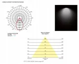 cl-kea-led-20w-4000k-ip44-kolor-bialy-rodzaj-gwintu-zintegrowane-zrodlo-led