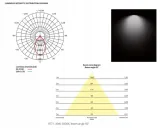 cl-kea-led-30w-3000k-ip44-kolor-bialy-zasilanie-sieciowe