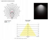 cl-kea-led-40w-4000k-ip44-kolor-bialy-rodzaj-gwintu-zintegrowane-zrodlo-led