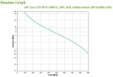 zasilacz-ups-apc-bvx1600li-gr-producent-apc
