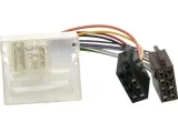 samochodowy-adapter-ford