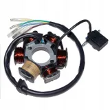 stator-iskrownik-zaplon-do-romet-ogar-900-50
