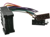 samochodowy-adapter-hyundai