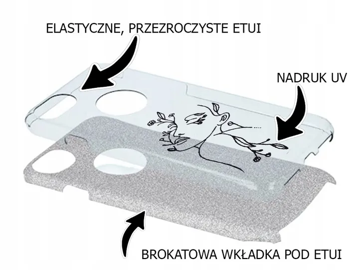 etui-brokat-i-wzory-do-iphone-13-pro-max-dedykowany-model-iphone-13-pro-max