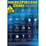 plakat-niebezpieczne-znaki
