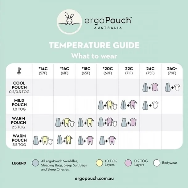 ergopouch-spiworek-3-12m-2-5tog-rekaw-bez-rekawow