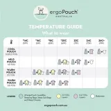 ergopouch-spiworek-3-12m-2-5tog-rekaw-bez-rekawow