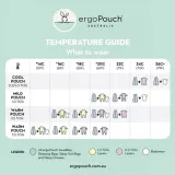 ergopouch-spiworek-3-12m-2-5tog-material-dominujacy-bawelna